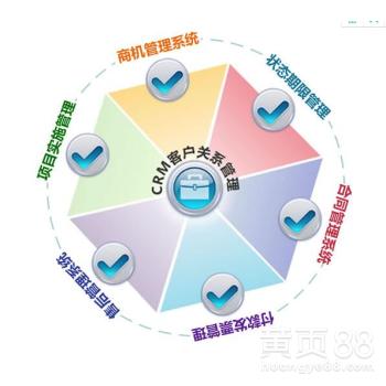 【花生米客户关系管理系统crm系统武汉定制开发软件】- 